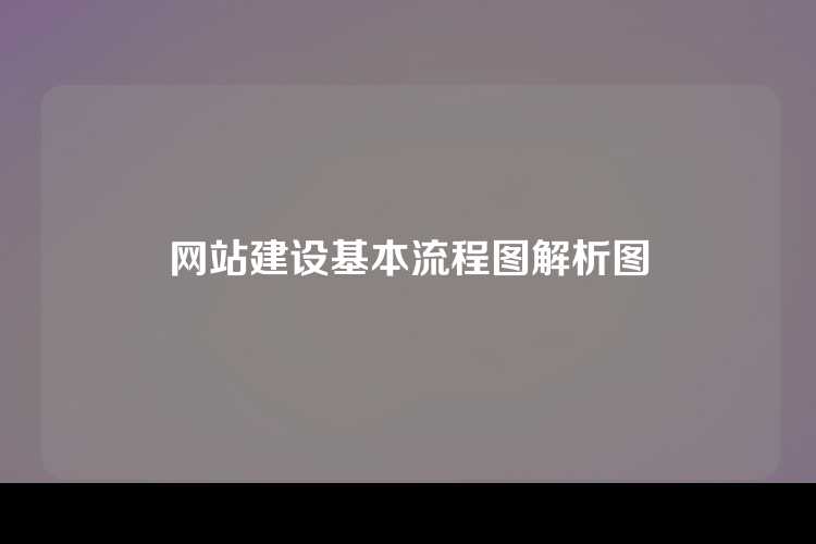 网站建设基本流程图解析图