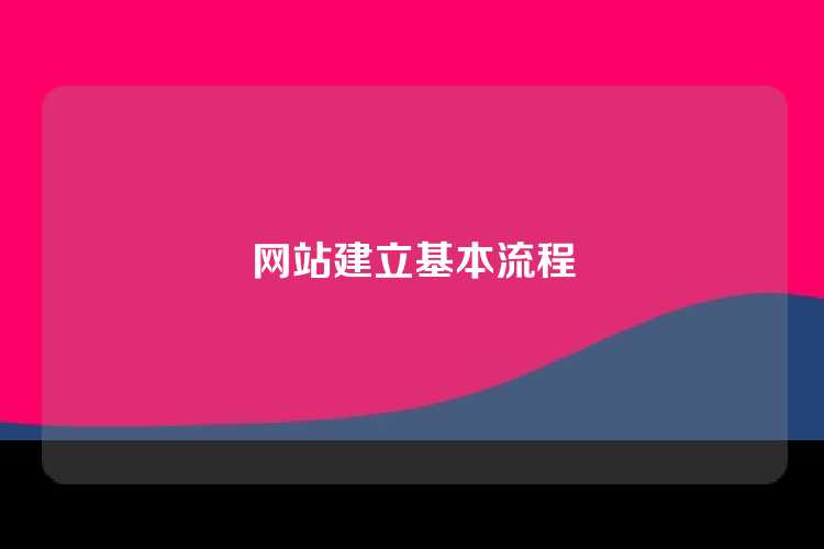 网站建立基本流程