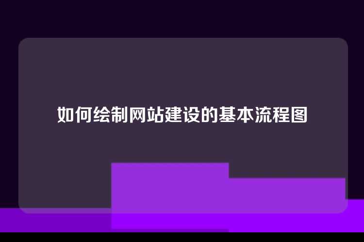 如何绘制网站建设的基本流程图